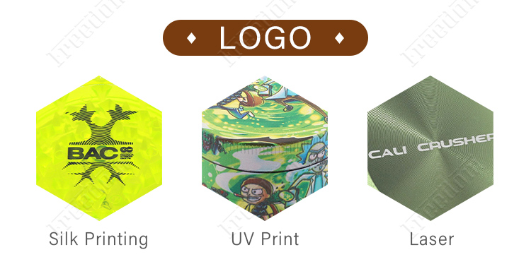 Sublimation Weed Grinder Storefront Product Digital Template